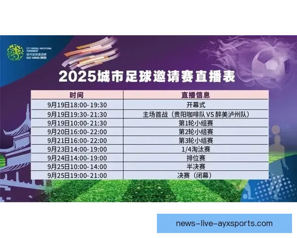 从哪看足球比赛直播最全指南平台渠道时间解析高清合法免费付费选择对比推荐